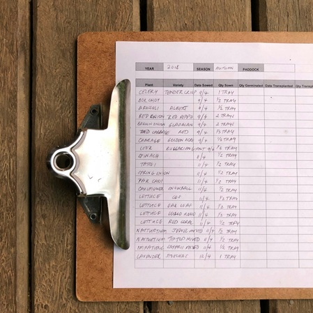 Checkliste für die Projektabnahme bei Abschluss der Innenarchitekturarbeiten